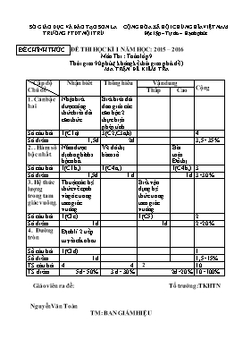Đề thi học kì I năm học 2015  2016 môn thi Toán lớp 9